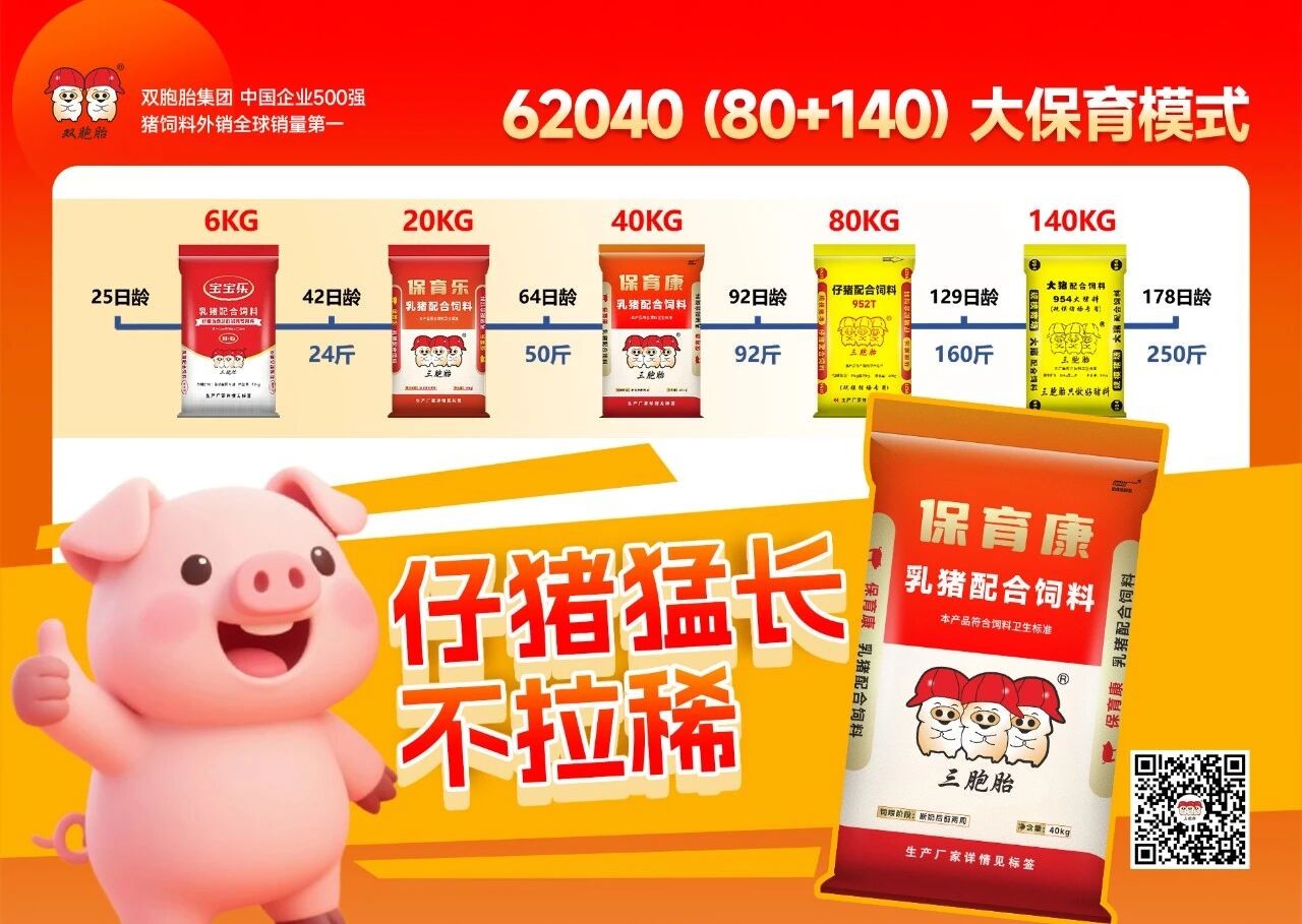 中国养猪网双胞胎共建栏目